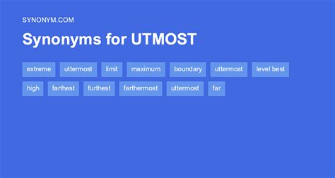 utmost synonym|utmost antonym.